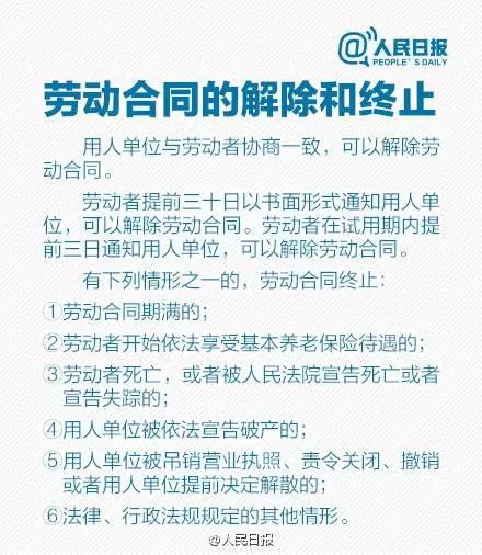 大學生就業季，關于勞動合同的那些事兒你需要知道