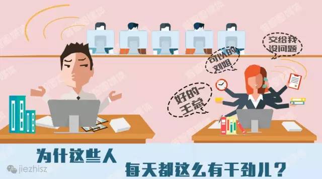 選擇正確的人生方向：明確目標(biāo)