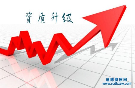 資質升級為什么要選擇代辦公司？