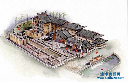 古建筑工程資質申請需要那些人員證書?