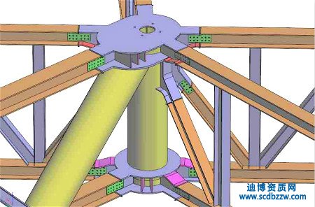 辦理鋼結構工程三級資質需要那些人員？ 資質辦理流程