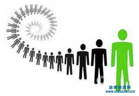 成立勞務派遣公司需要什么資質?