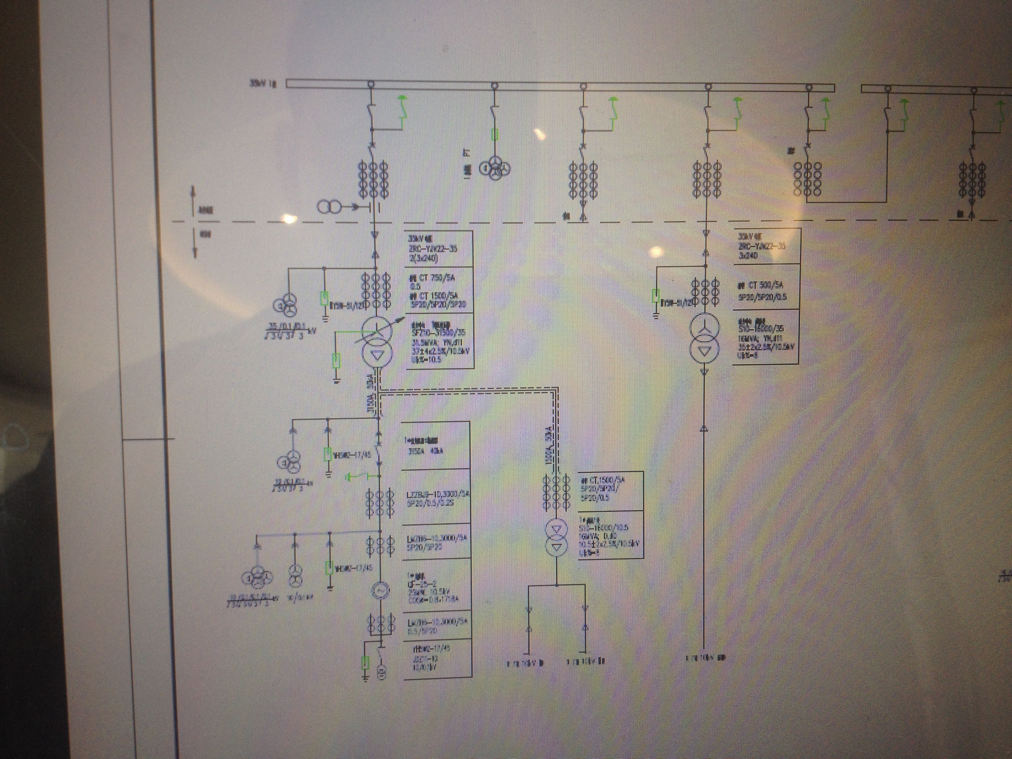 10kv電力設計資質