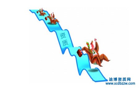 哪些情況下，企業擁有的建筑資質會被降低等級