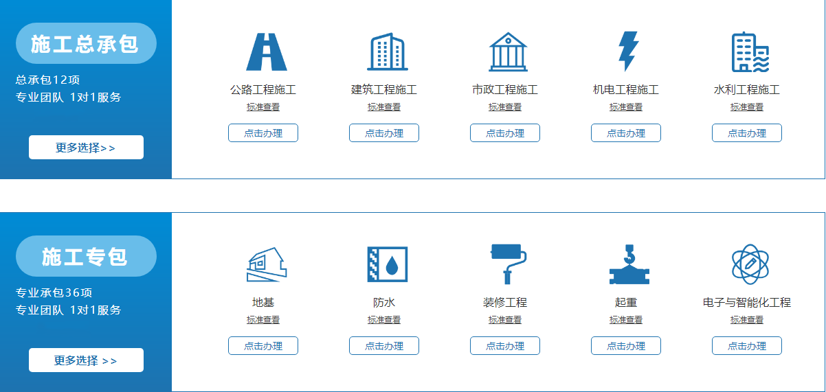 辦理裝修資質要多少錢