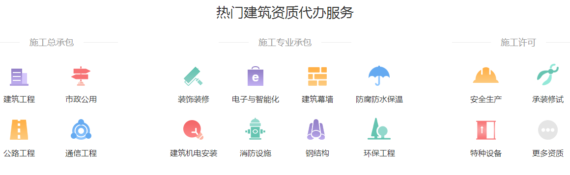 開(kāi)裝修公司需要什么條件