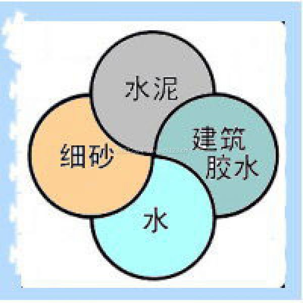 玻璃磚施工工藝 - 陽光不銹 - 陽光不銹