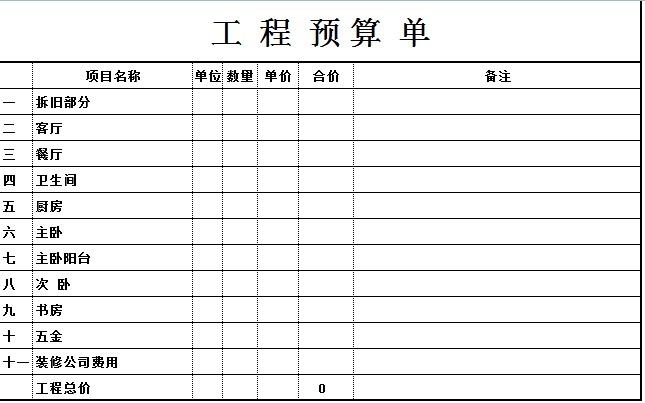 家庭裝修預(yù)算是由哪些項目的費用組成的？