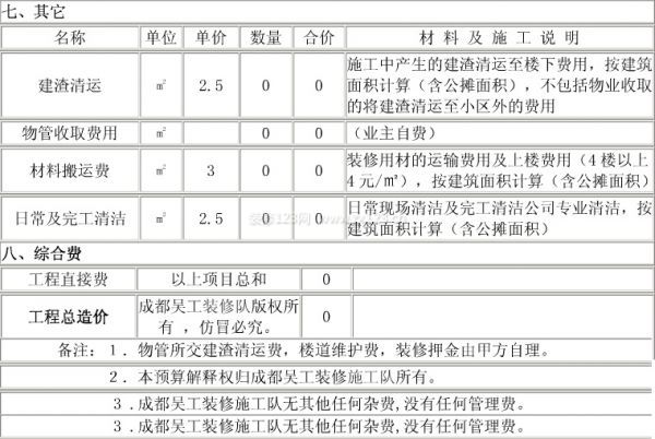 裝修報(bào)價(jià)清單