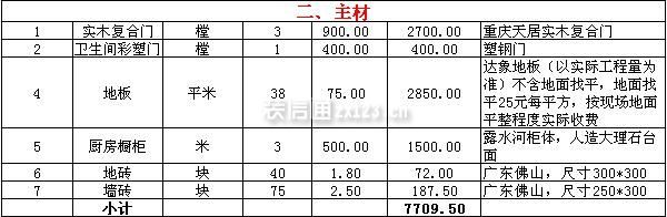 70平米裝修公司報(bào)價(jià) 70平米裝修公司報(bào)價(jià)