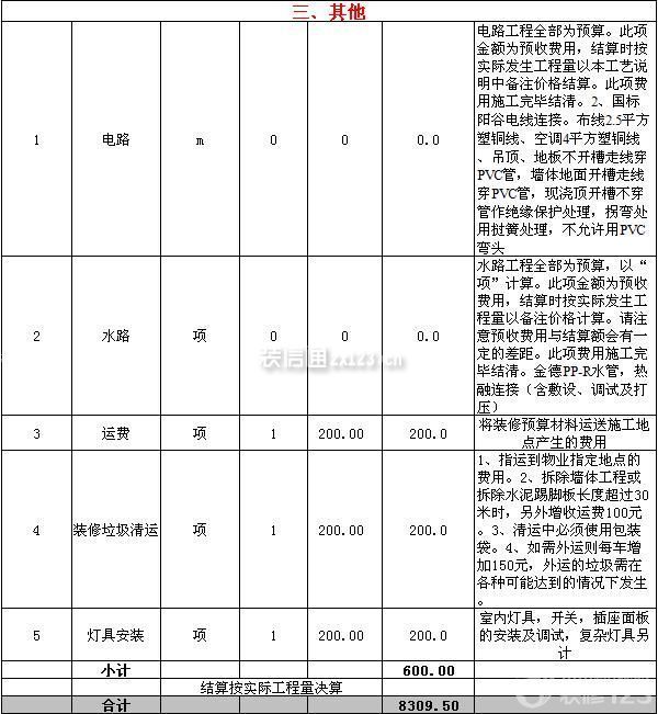 70平米裝修公司報(bào)價(jià) 70平米裝修公司報(bào)價(jià)