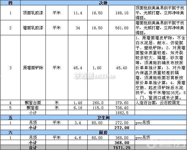 70平米裝修公司報(bào)價(jià) 70平米裝修公司報(bào)價(jià)