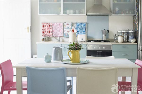 裝修廚房注意事項：裝修材料