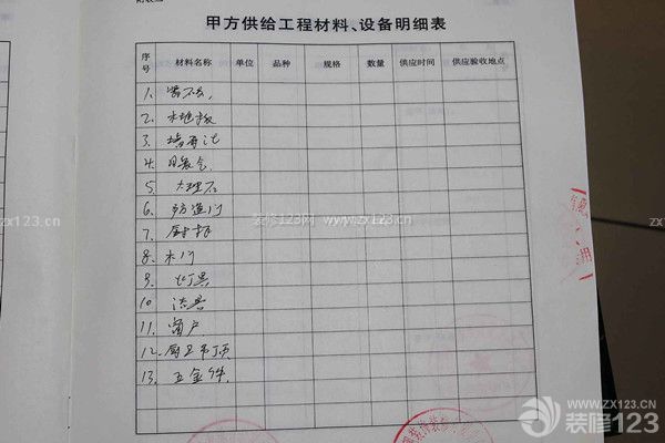 工程材料明細，